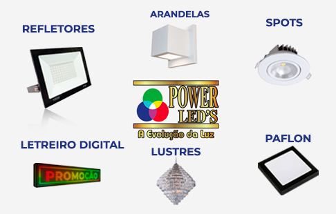 Banner quadrado de destaque da loja Power Leds no santaifigenia.shop